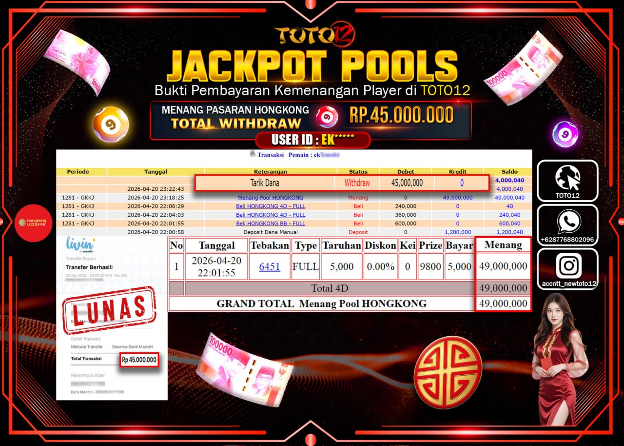 HANYA DI TOTO12 JP PASTI DI BAYAR LUNAS DAN CEPAT!!!!!! JACKPOT POOLS PASARAN( HONGKONG ) Rp.45.000.000!!!!