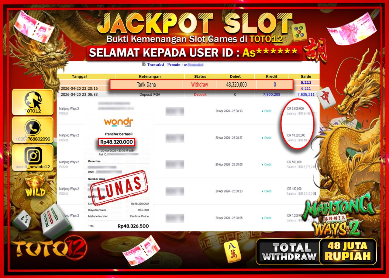 HANYA DI TOTO12 JP PASTI DI BAYAR LUNAS DAN CEPAT!!!!!! JACKPOT SLOT GAME (MAHJONG WAYS 2) Rp.48.320.000!!!!