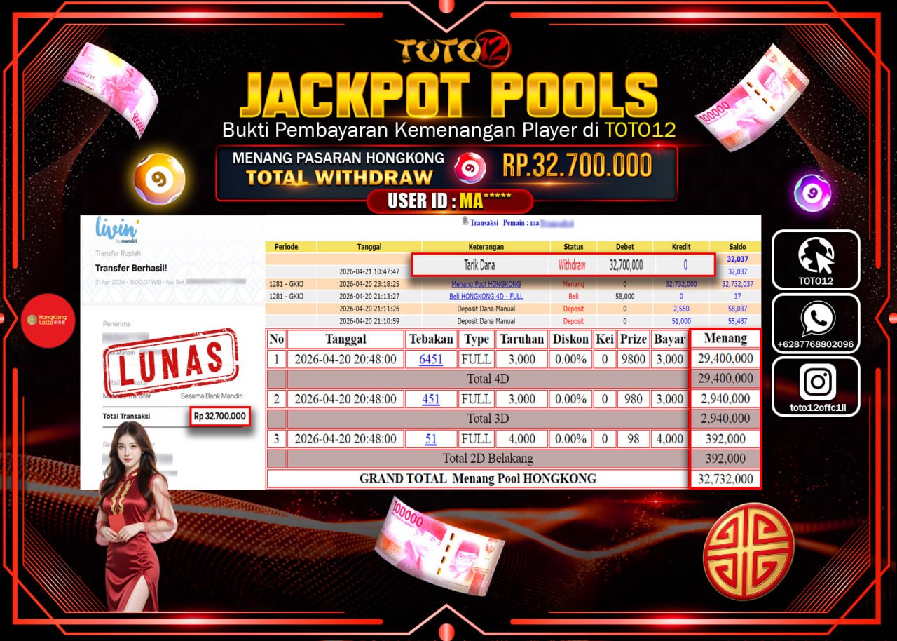 HANYA DI TOTO12 JP PASTI DI BAYAR LUNAS DAN CEPAT!!!!!! JACKPOT POOLS PASARAN( HONGKONG ) Rp.32.700.000!!!!
