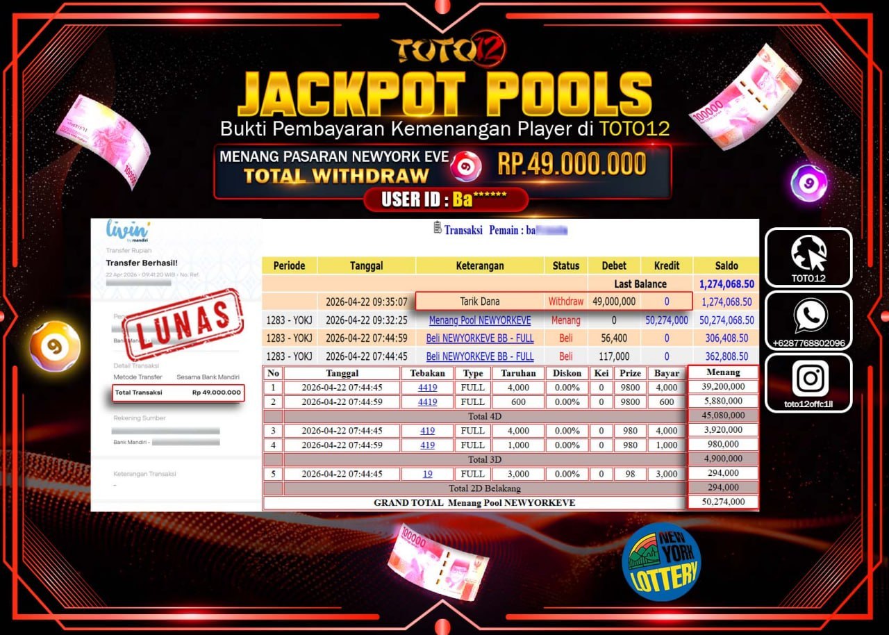 HANYA DI TOTO12 JP PASTI DI BAYAR LUNAS DAN CEPAT!!!!!! JACKPOT POOLS PASARAN( NEWYORK EVE ) Rp.49.000.000!!!!