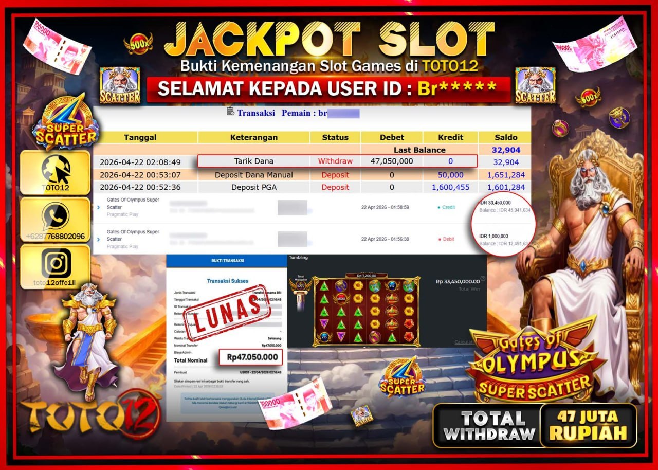 HANYA DI TOTO12 JP PASTI DI BAYAR LUNAS DAN CEPAT!!!!!! JACKPOT SLOT GAME (GATES OF OLYMPUS SUPER SCATTER) Rp.47.050.000!!!!