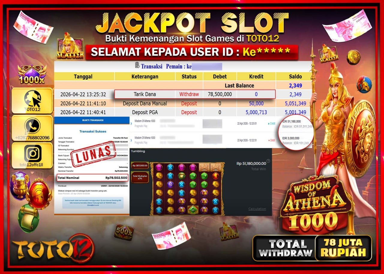 HANYA DI TOTO12 JP PASTI DI BAYAR LUNAS DAN CEPAT!!!!!! JACKPOT SLOT GAME (WISDOM OF ATHENA 1000) Rp.78.500.000!!!!