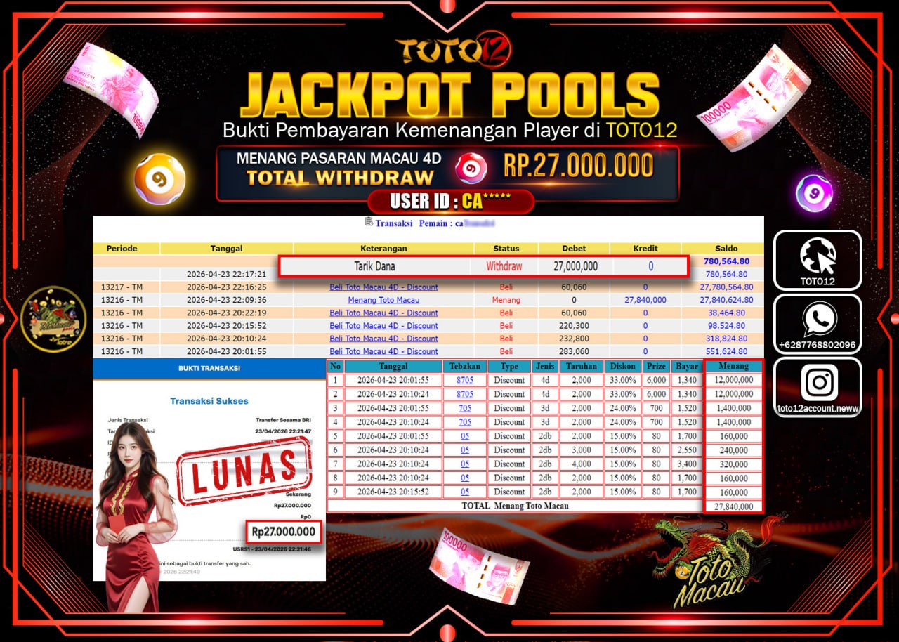 HANYA DI TOTO12 JP PASTI DI BAYAR LUNAS DAN CEPAT!!!!!! JACKPOT POOLS PASARAN(MACAU 4D) Rp.27.000.000!!!!