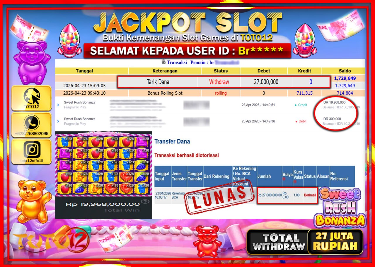 HANYA DI TOTO12 JP PASTI DI BAYAR LUNAS DAN CEPAT!!!!!! JACKPOT SLOT GAME (SWEET RUSH BONANZA) Rp.27.000.000!!!!