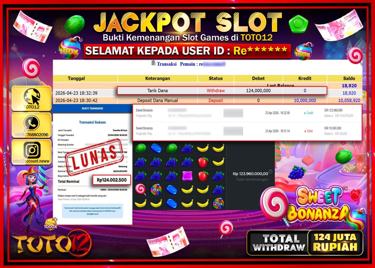 HANYA DI TOTO12 JP PASTI DI BAYAR LUNAS DAN CEPAT!!!!!! JACKPOT SLOT GAME (SWEET BONANZA) Rp.124.000.000!!!!