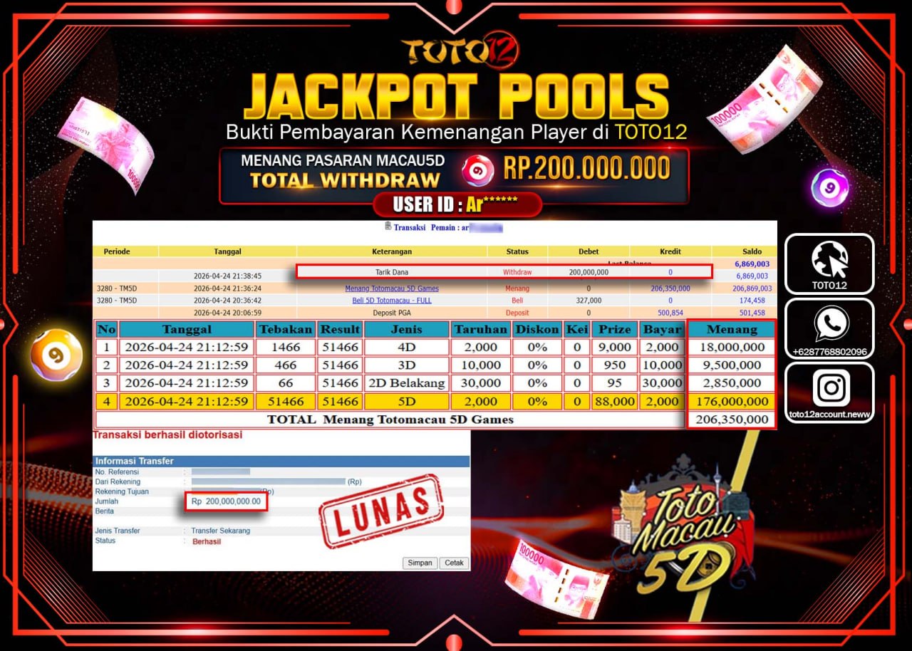 HANYA DI TOTO12 JP PASTI DI BAYAR LUNAS DAN CEPAT!!!!!! JACKPOT POOLS PASARAN(MACAU 5D) Rp.200.000.000!!!!