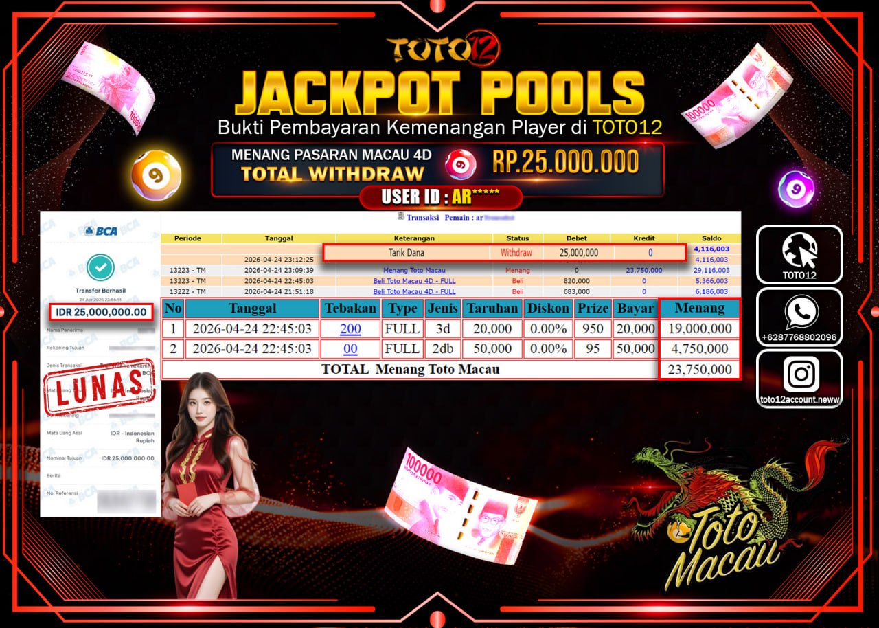 HANYA DI TOTO12 JP PASTI DI BAYAR LUNAS DAN CEPAT!!!!!! JACKPOT POOLS PASARAN( MACAU 4D) Rp.25.000.000!!!!