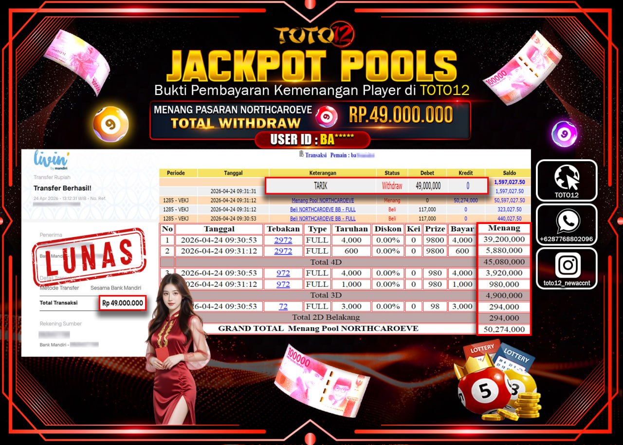 HANYA DI TOTO12 JP PASTI DI BAYAR LUNAS DAN CEPAT!!!!!! JACKPOT POOLS PASARAN( NORTHCAROEVE ) Rp.49.000.000!!!!
