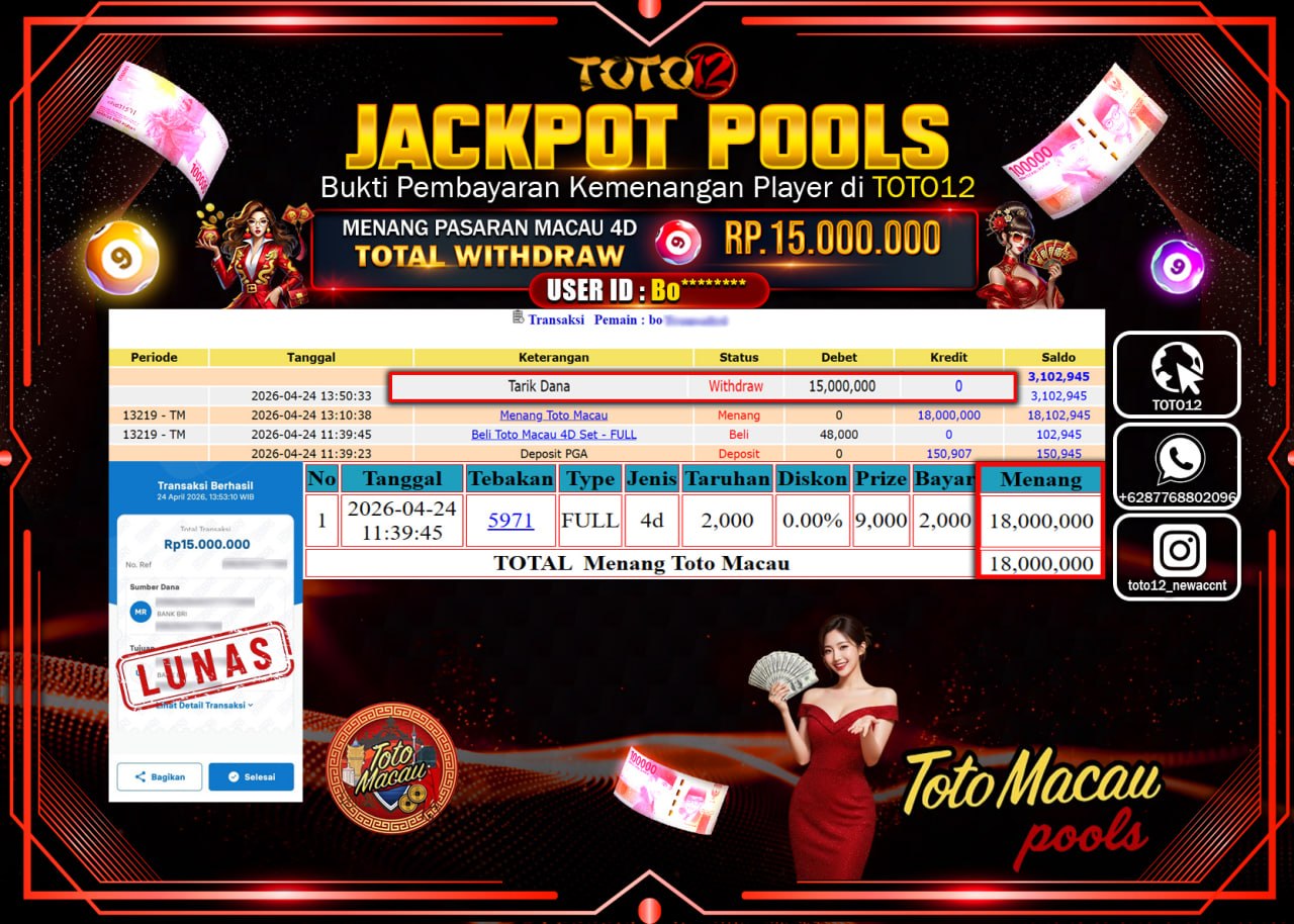 HANYA DI TOTO12 JP PASTI DI BAYAR LUNAS DAN CEPAT!!!!!! JACKPOT POOLS PASARAN(MACAU 4D) Rp.15.000.000!!!!