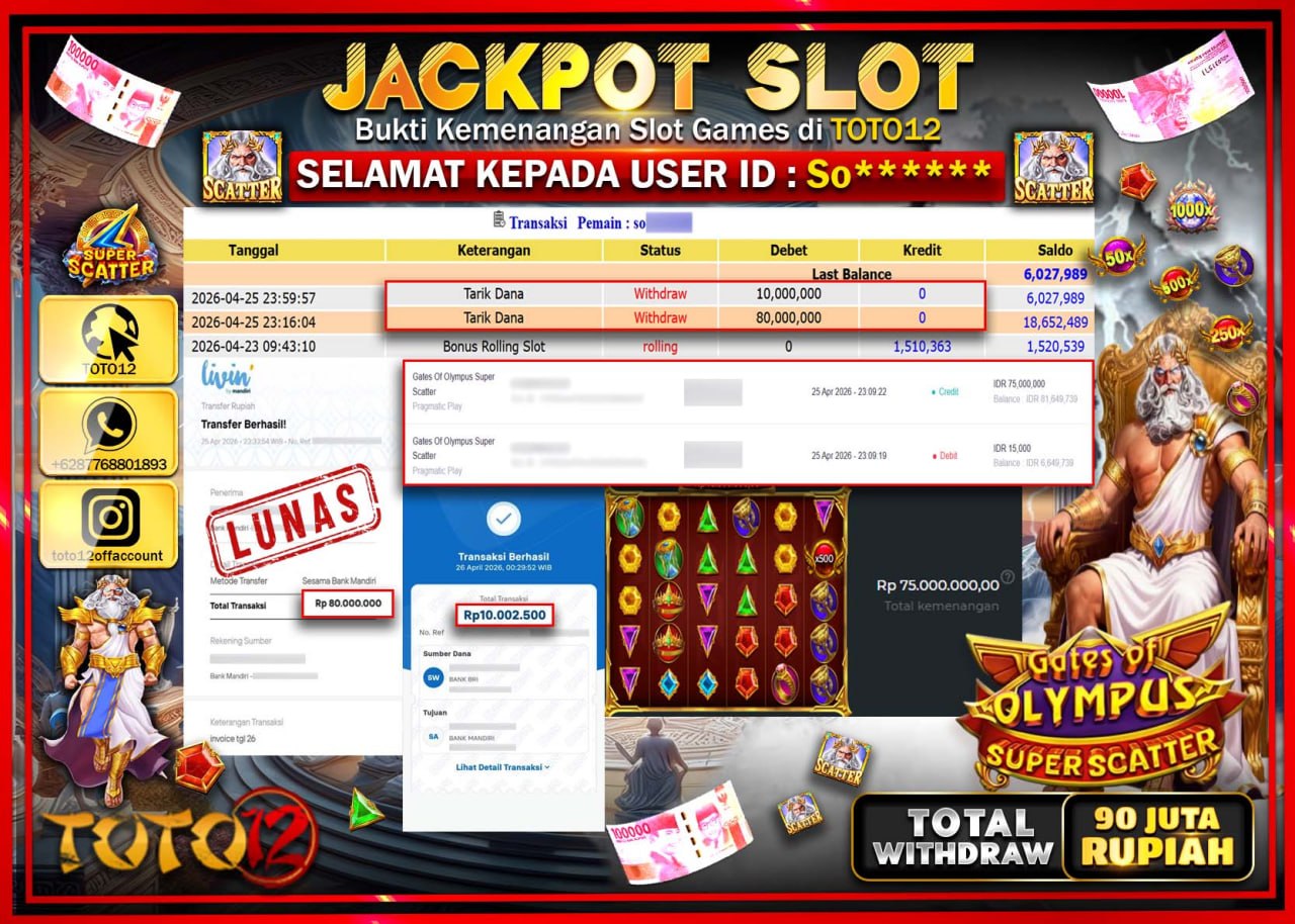 HANYA DI TOTO12 JP PASTI DI BAYAR LUNAS DAN CEPAT!!!!!! JACKPOT SLOT GAME (GATES OF OLYMPUS SUPER SCATTER) Rp.90.000.000!!!!