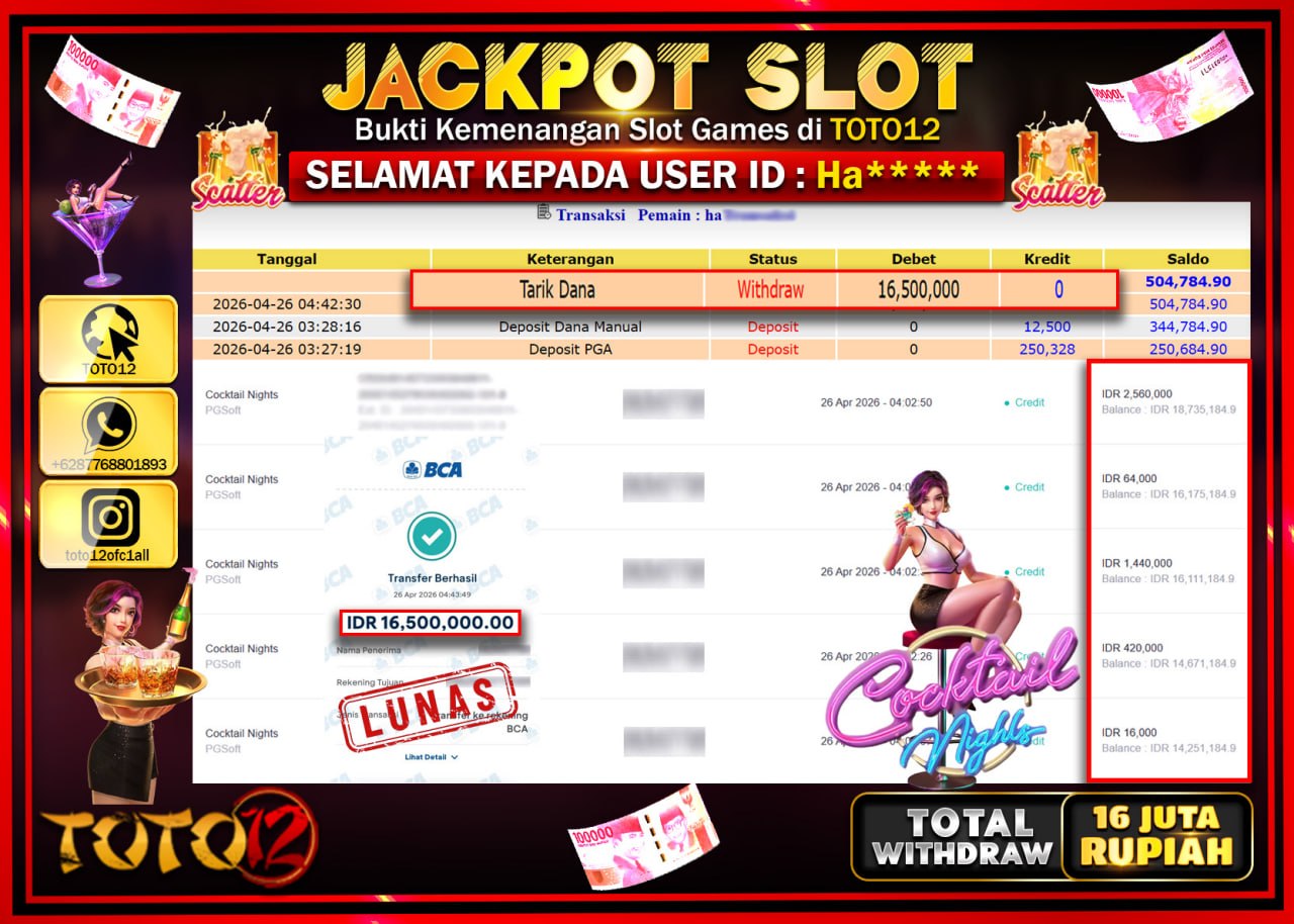 HANYA DI TOTO12 JP PASTI DI BAYAR LUNAS DAN CEPAT!!!!!! JACKPOT SLOT GAME (COCKTAIL NIGHTS) Rp.16.500.000!!!!