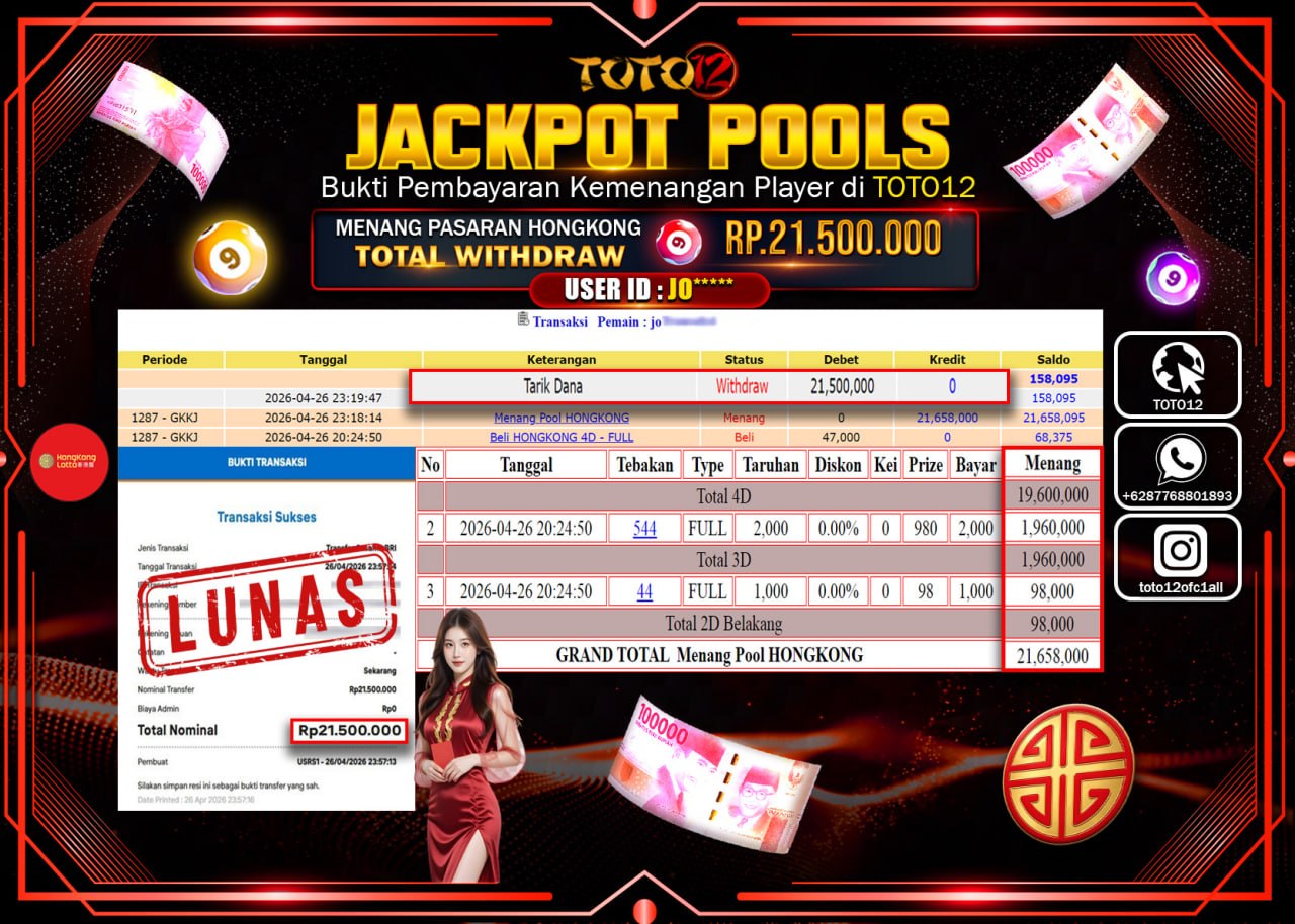 HANYA DI TOTO12 JP PASTI DI BAYAR LUNAS DAN CEPAT!!!!!! JACKPOT POOLS PASARAN( HONGKONG ) Rp.21.500.000!!!!