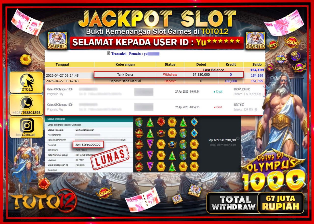 HANYA DI TOTO12 JP PASTI DI BAYAR LUNAS DAN CEPAT!!!!!! JACKPOT SLOT GAME (GATES OF OLYMPUS 1000) Rp.67.850.000!!!!