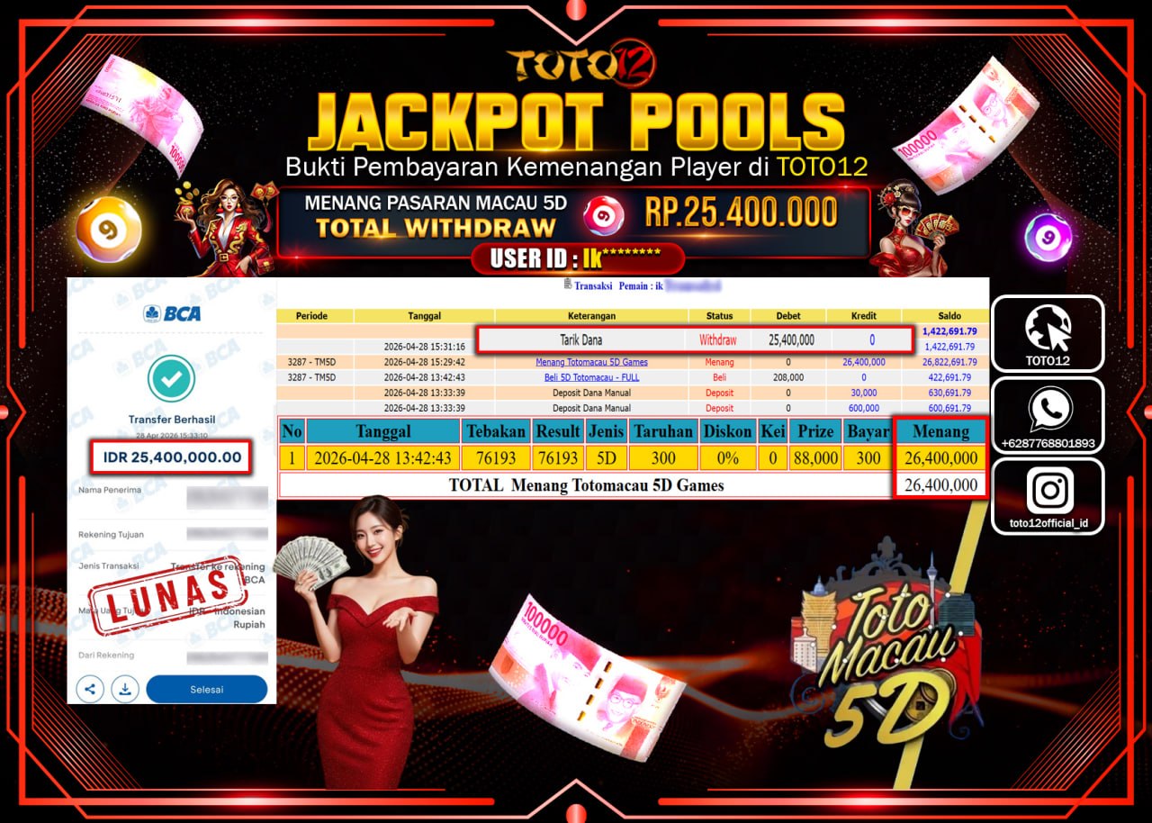 HANYA DI TOTO12 JP PASTI DI BAYAR LUNAS DAN CEPAT!!!!!! JACKPOT POOLS PASARAN(MACAU 5D) Rp.25.400.000!!!!