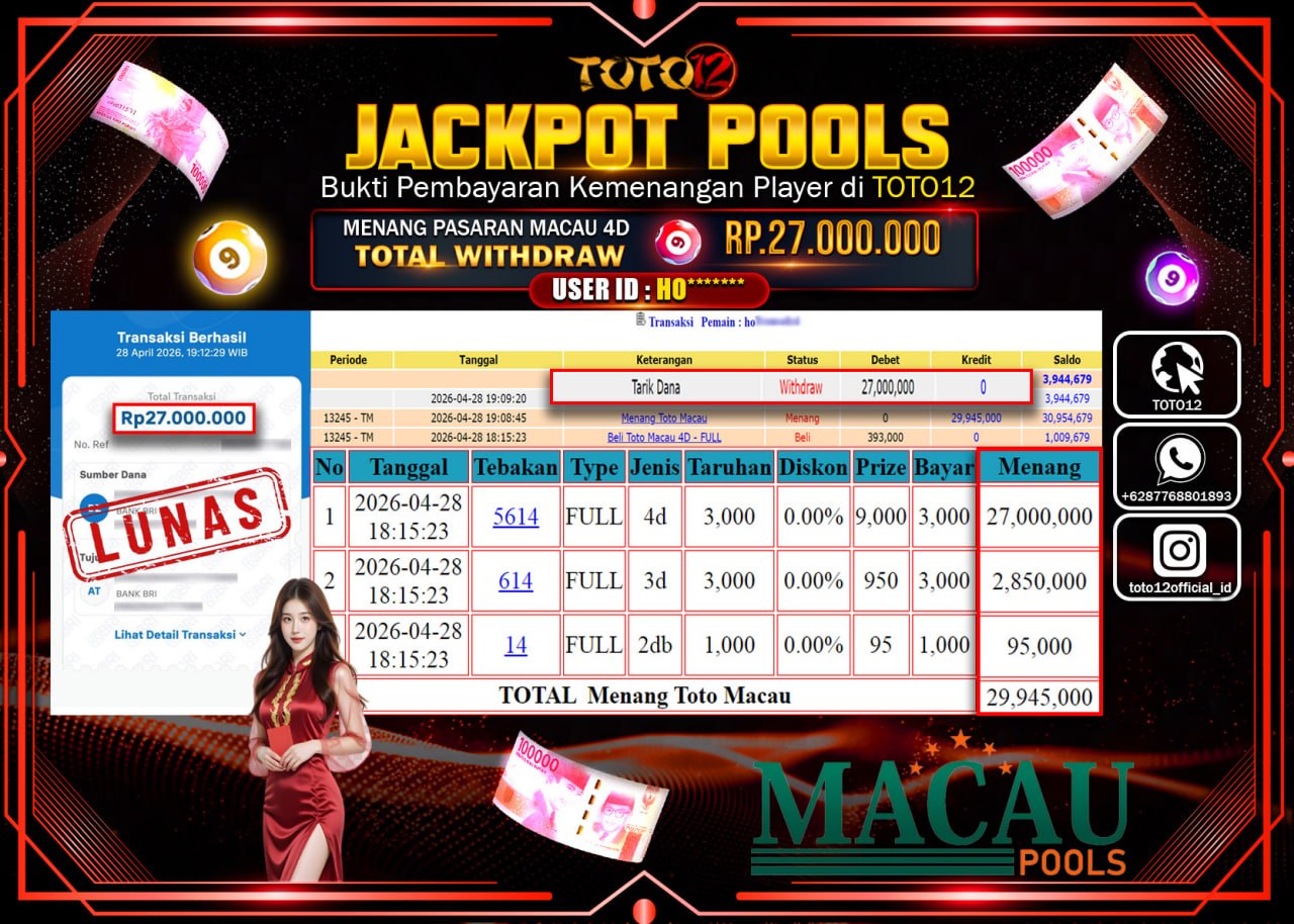HANYA DI TOTO12 JP PASTI DI BAYAR LUNAS DAN CEPAT!!!!!! JACKPOT POOLS PASARAN( MACAU 4D) Rp.27.000.000!!!!