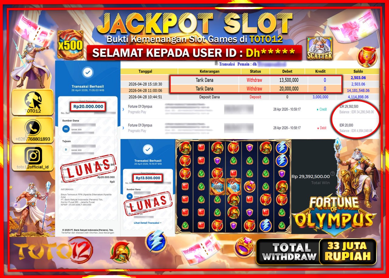 HANYA DI TOTO12 JP PASTI DI BAYAR LUNAS DAN CEPAT!!!!!! JACKPOT SLOT GAME (FORTUNE OF OLYMPUS) Rp.33.500.000!!!!