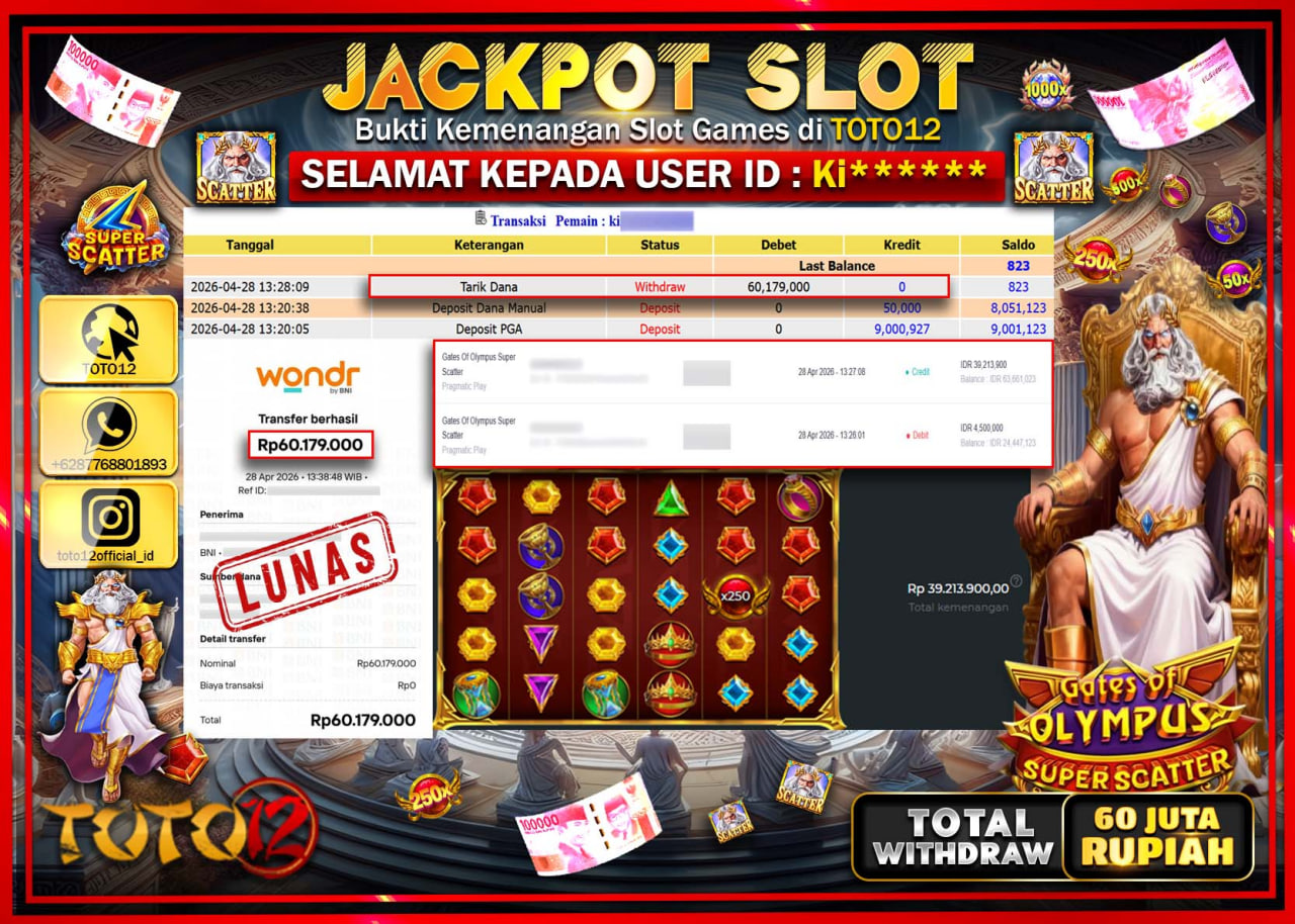 HANYA DI TOTO12 JP PASTI DI BAYAR LUNAS DAN CEPAT!!!!!! JACKPOT SLOT GAME (GATES OF OLYMPUS SUPER SCATTER) Rp.60.179.000!!!!