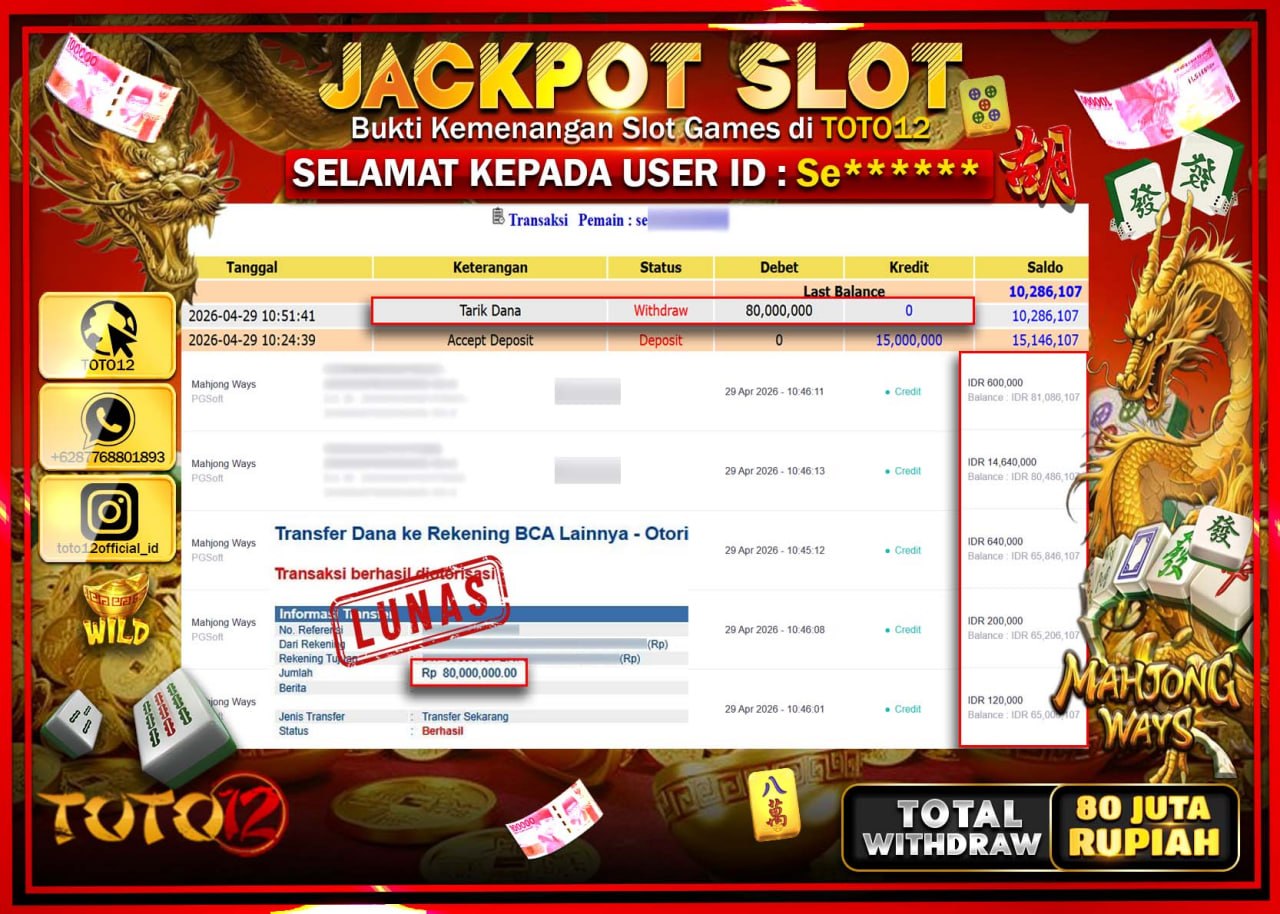 HANYA DI TOTO12 JP PASTI DI BAYAR LUNAS DAN CEPAT!!!!!! JACKPOT SLOT GAME (MAHJONG WAYS) Rp.80.000.000!!!!