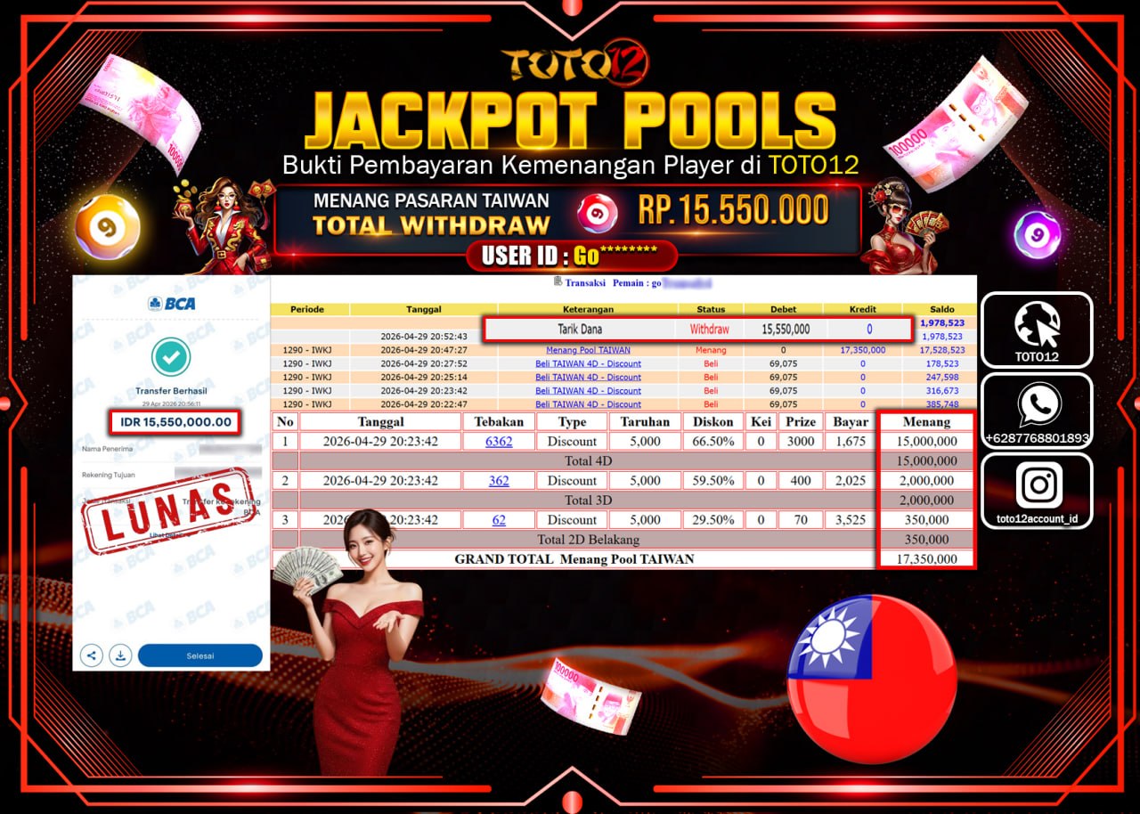 HANYA DI TOTO12 JP PASTI DI BAYAR LUNAS DAN CEPAT!!!!!! JACKPOT POOLS PASARAN( TAIWAN ) Rp.15.550.000!!!!