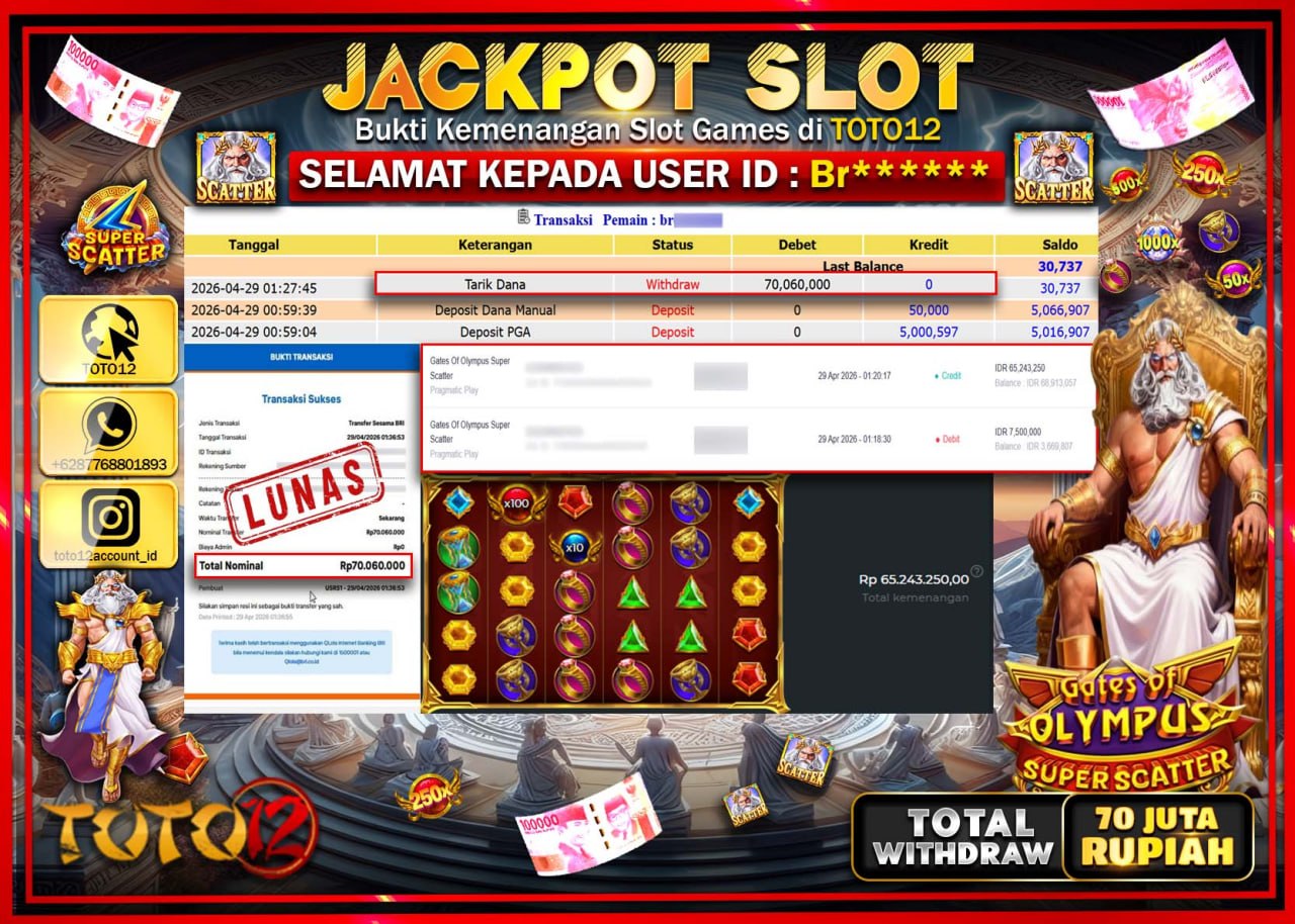 HANYA DI TOTO12 JP PASTI DI BAYAR LUNAS DAN CEPAT!!!!!! JACKPOT SLOT GAME (GATES OF OLYMPUS SUPER SCATTER) Rp.70.060.000!!!!