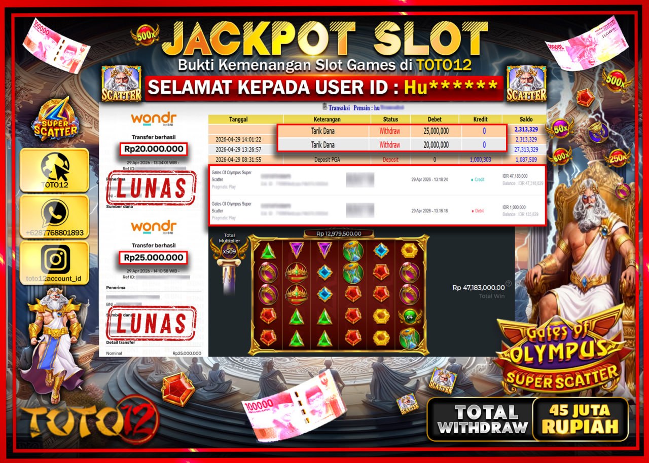 HANYA DI TOTO12 JP PASTI DI BAYAR LUNAS DAN CEPAT!!!!!! JACKPOT SLOT GAME (GATES OF OLYMPUS SUPER SCATTER) Rp.45.000.000!!!!