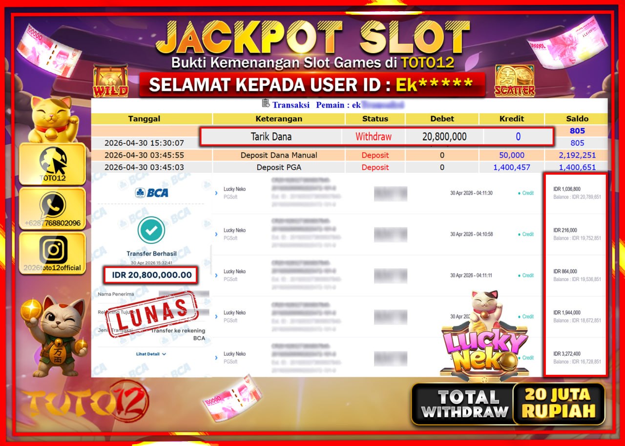 HANYA DI TOTO12 JP PASTI DI BAYAR LUNAS DAN CEPAT!!!!!! JACKPOT SLOT GAME (LUCKY NEKO) Rp.20.800.000!!!!