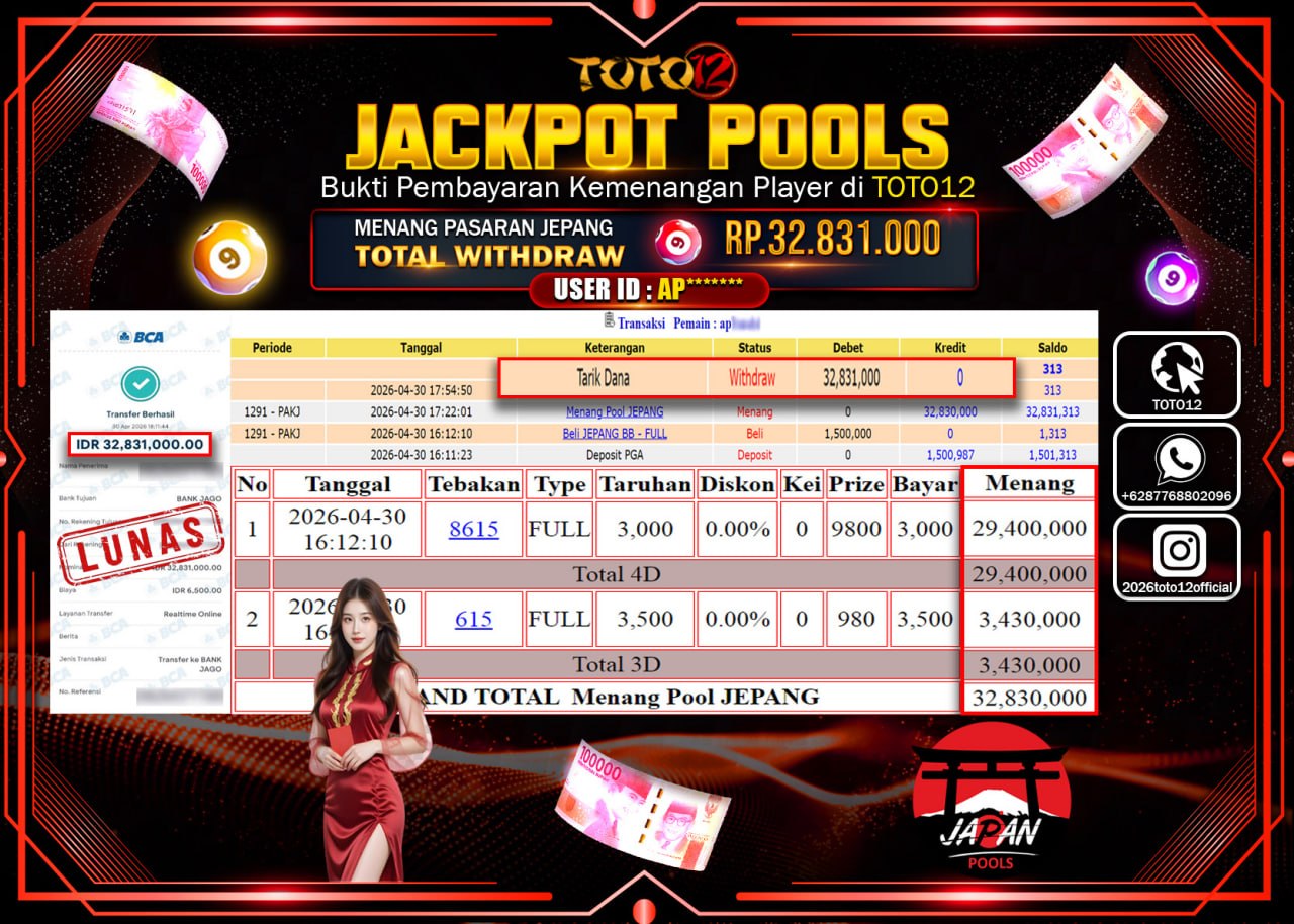 HANYA DI TOTO12 JP PASTI DI BAYAR LUNAS DAN CEPAT!!!!!! JACKPOT POOLS PASARAN(JEPANG) Rp.32.831.000!!!!