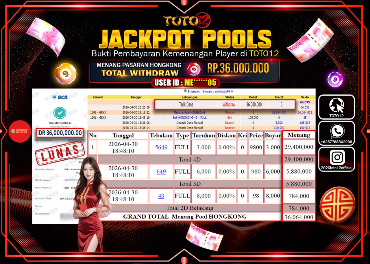 hanya-di-toto12-jp-pasti-di-bayar-lunas-dan-cepat-jackpot-pools-pasaranhongkong-rp36000000-07-25-05-2026-05-01