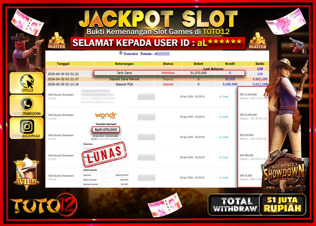 HANYA DI TOTO12 JP PASTI DI BAYAR LUNAS DAN CEPAT!!!!!! JACKPOT SLOT GAME (WILD BOUNTY SHOWDOWN) Rp.51.070.000!!!!