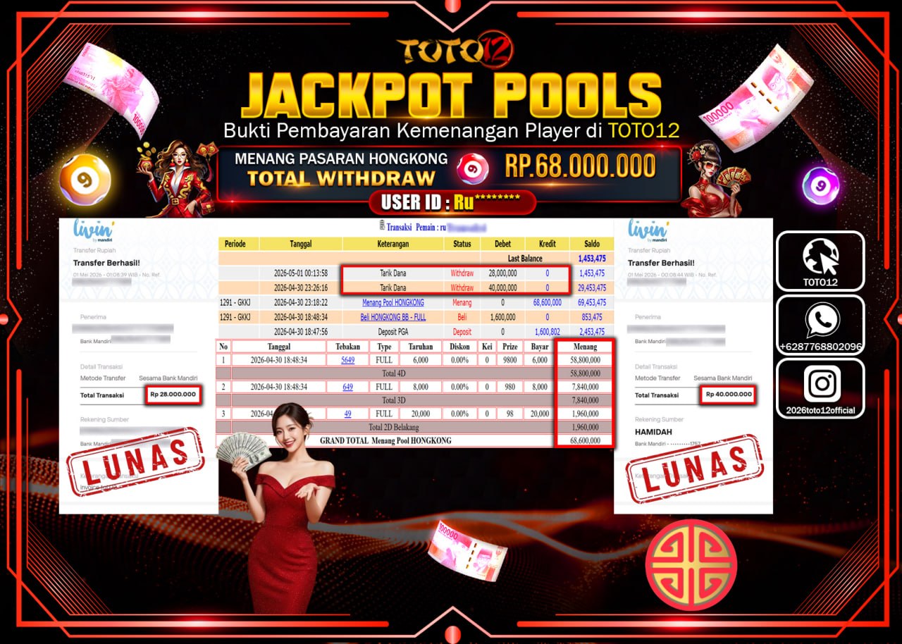 HANYA DI TOTO12 JP PASTI DI BAYAR LUNAS DAN CEPAT!!!!!! JACKPOT POOLS PASARAN(HONGKONG) Rp.68.000.000!!!!