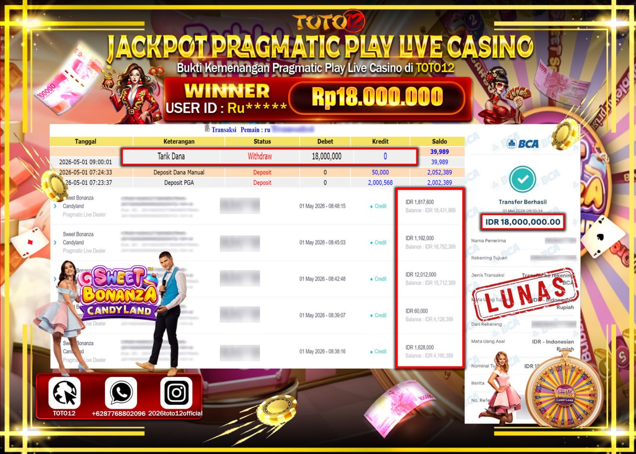 HANYA DI TOTO12 JP PASTI DI BAYAR LUNAS DAN CEPAT!!!!!! JACKPOT PRAGMATIC PLAY LIVE GAME CASINO (SWEET BONANZA CANDYLAND) Rp.18.000.000!!!!