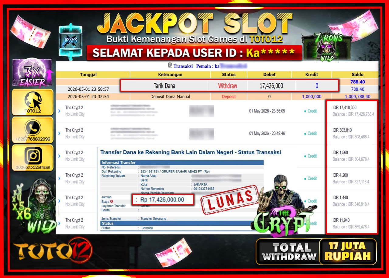 hanya-di-toto12-jp-pasti-di-bayar-lunas-dan-cepat-jackpot-slot-game-the-crypt-2-rp17426000-06-50-21-2026-05-02