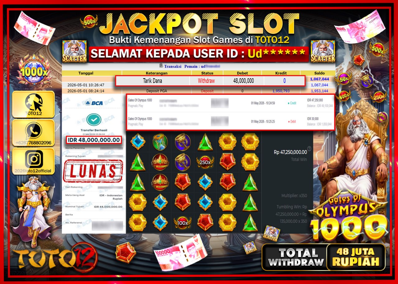 hanya-di-toto12-jp-pasti-di-bayar-lunas-dan-cepat-jackpot-slot-game-gates-of-olympus-1000-rp48000000-06-57-35-2026-05-02