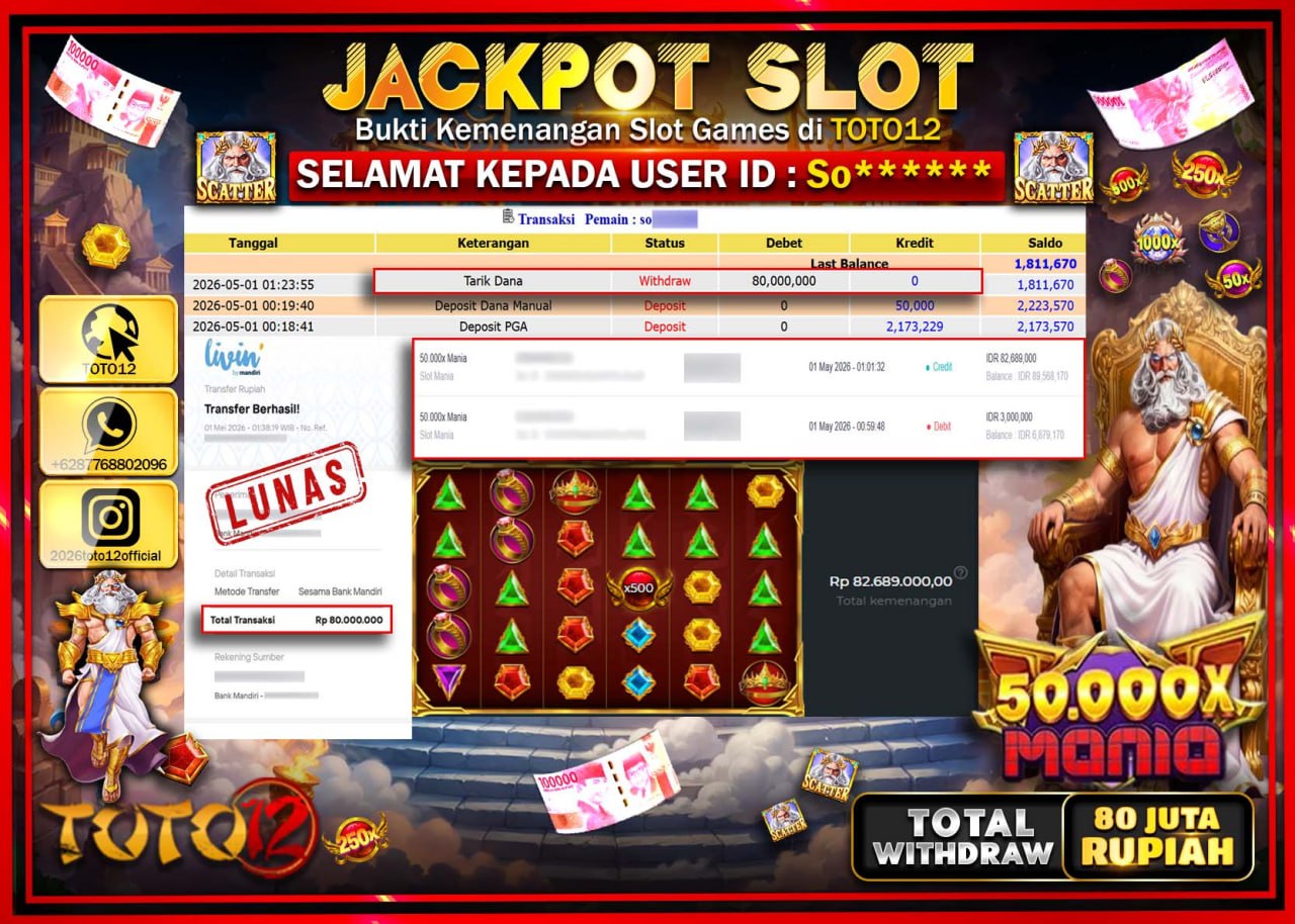 HANYA DI TOTO12 JP PASTI DI BAYAR LUNAS DAN CEPAT!!!!!! JACKPOT SLOT GAME (50.000 X MANIA) Rp.80.000.000!!!!