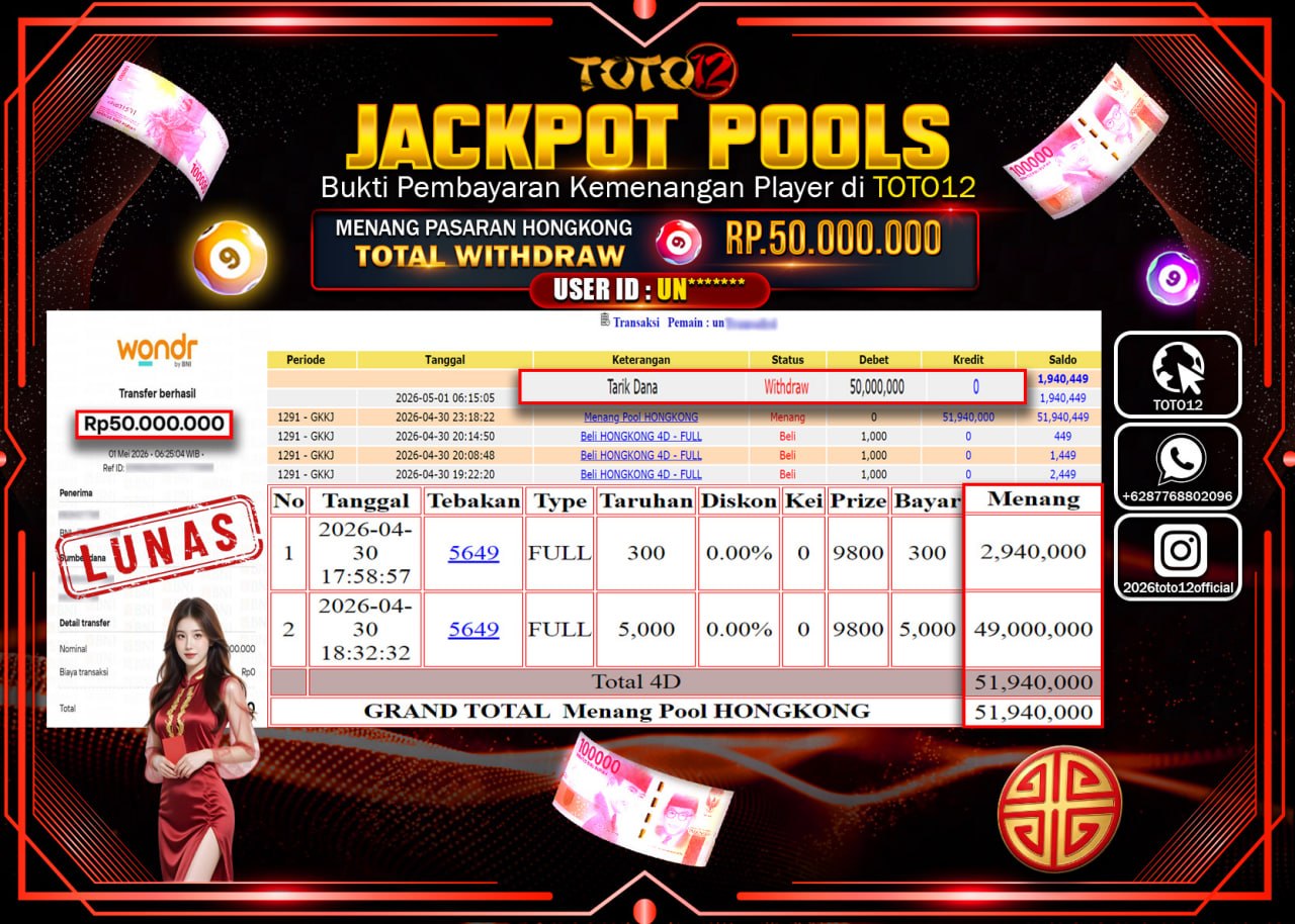 HANYA DI TOTO12 JP PASTI DI BAYAR LUNAS DAN CEPAT!!!!!! JACKPOT POOLS PASARAN (HONGKONG) Rp.50.000.000!!!!