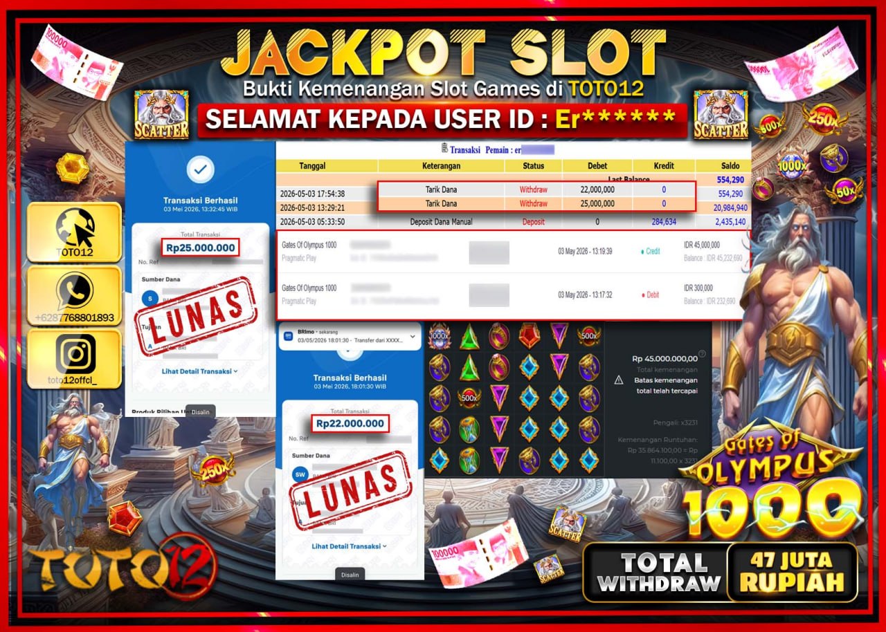 hanya-di-toto12-jp-pasti-di-bayar-lunas-dan-cepat-jackpot-slot-game-gates-of-olympus-1000-rp47000000-06-41-02-2026-05-04