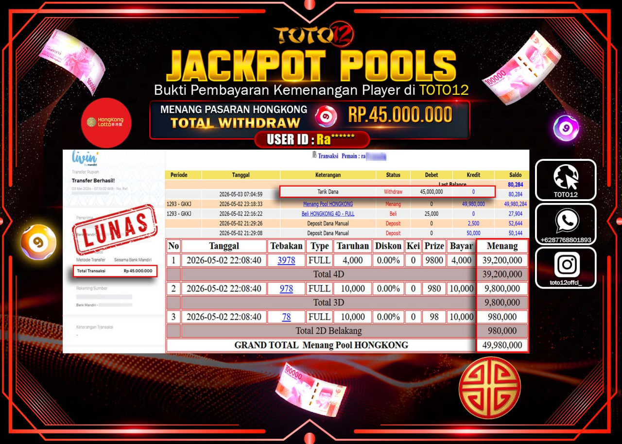 hanya-di-toto12-jp-pasti-di-bayar-lunas-dan-cepat-jackpot-pools-pasaran-hongkong-rp45000000-07-15-21-2026-05-04