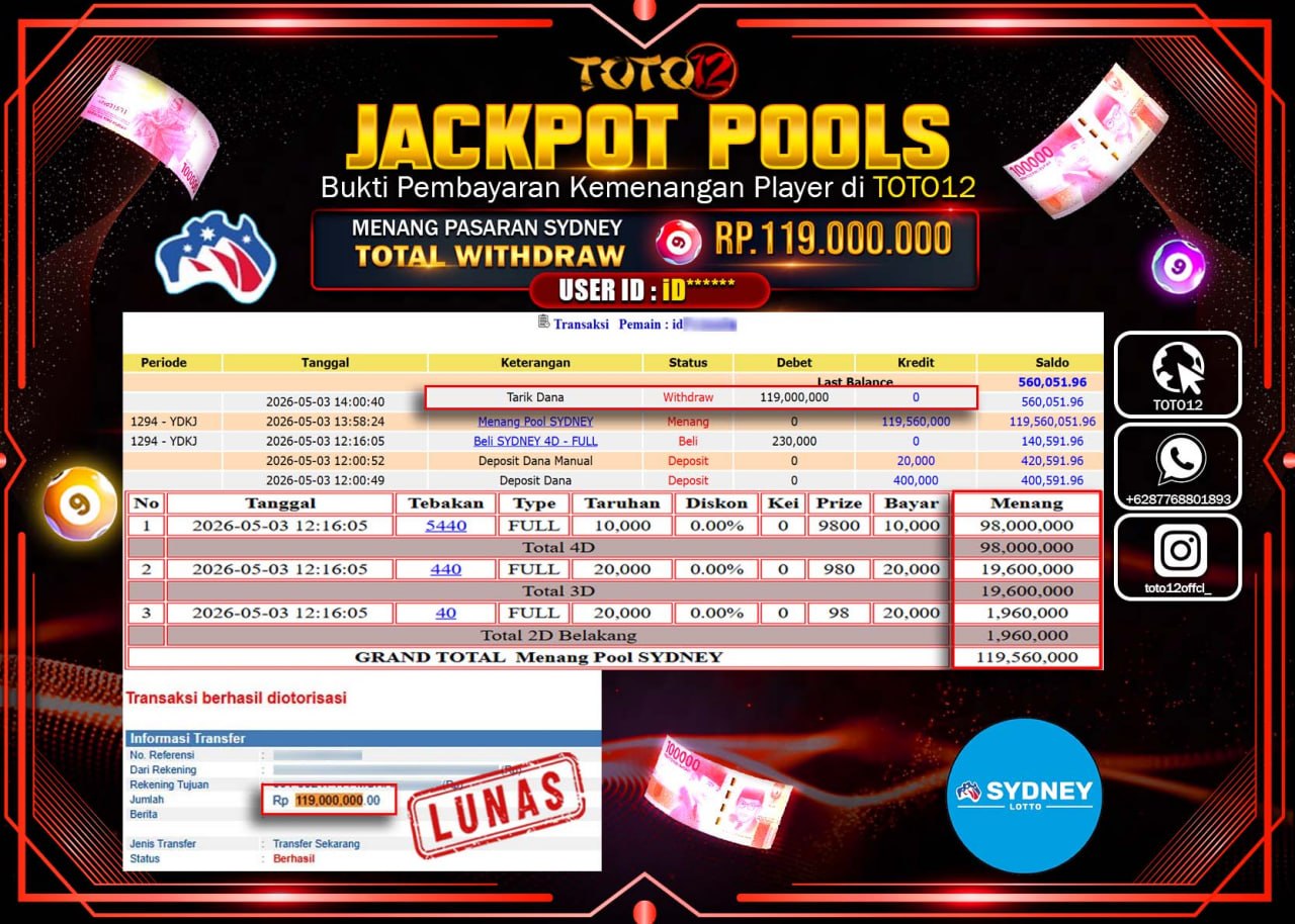 hanya-di-toto12-jp-pasti-di-bayar-lunas-dan-cepat-jackpot-pools-pasaran-sydney-rp119000000-07-39-05-2026-05-04