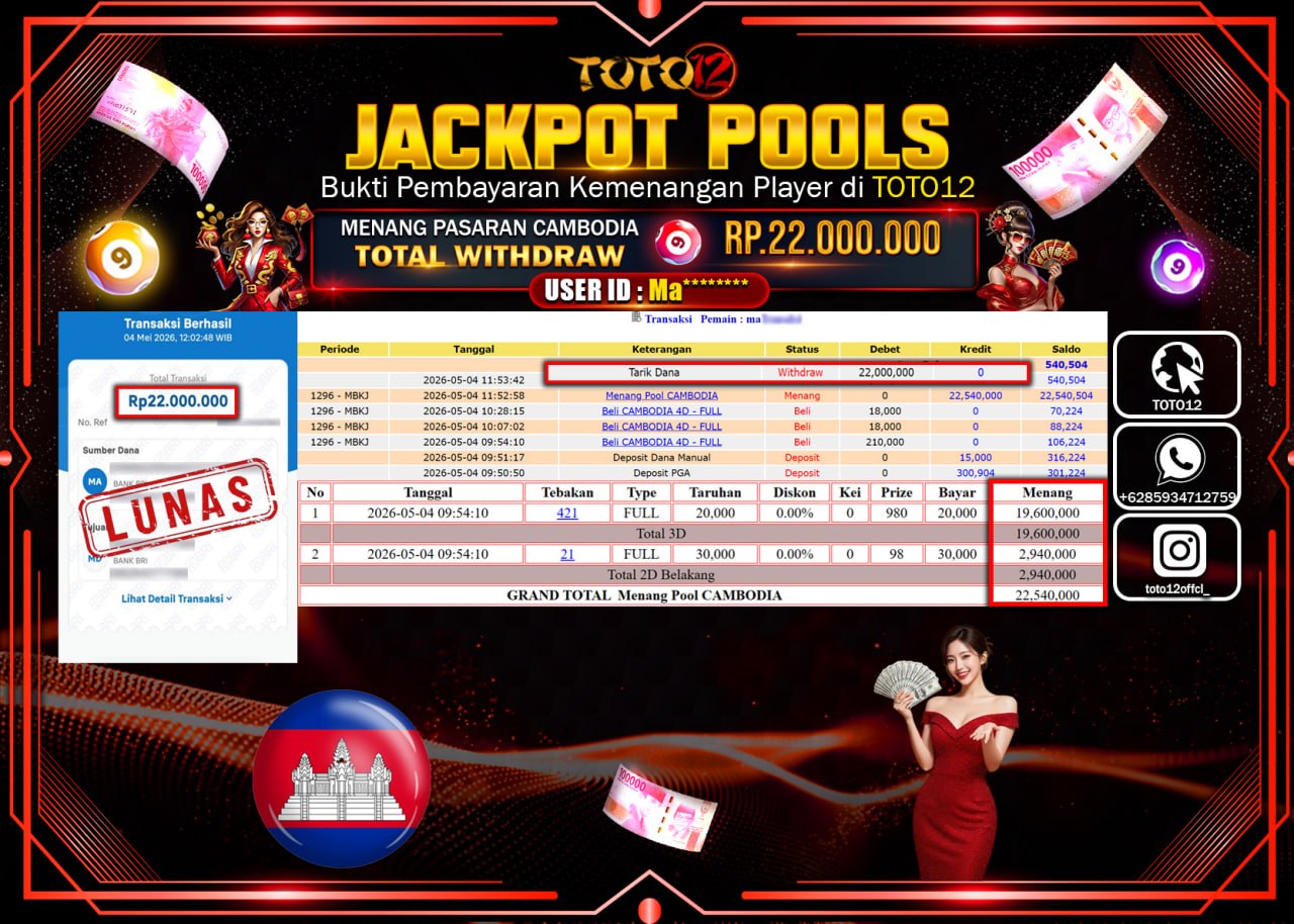 HANYA DI TOTO12 JP PASTI DI BAYAR LUNAS DAN CEPAT!!!!!! JACKPOT POOLS PASARAN(CAMBODIA) Rp.22.000.000!!!!