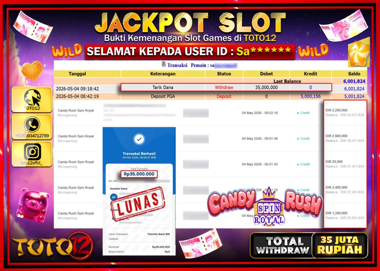 hanya-di-toto12-jp-pasti-di-bayar-lunas-dan-cepat-jackpot-slot-game-candy-rush-spin-royal-rp35000000-06-21-07-2026-05-05