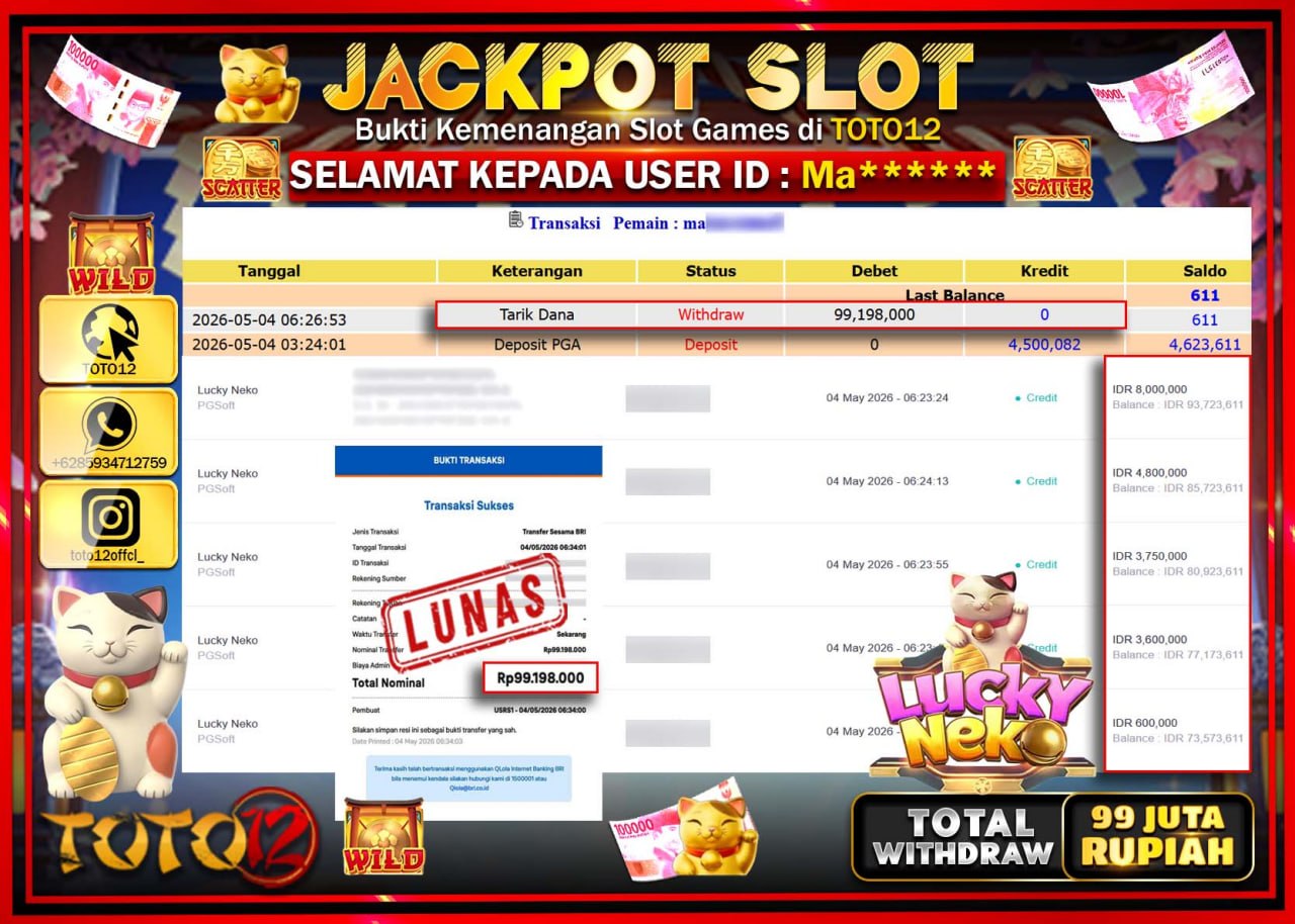 HANYA DI TOTO12 JP PASTI DI BAYAR LUNAS DAN CEPAT!!!!!! JACKPOT SLOT GAME (LUCKY NEKO) Rp99.198.000!!!!