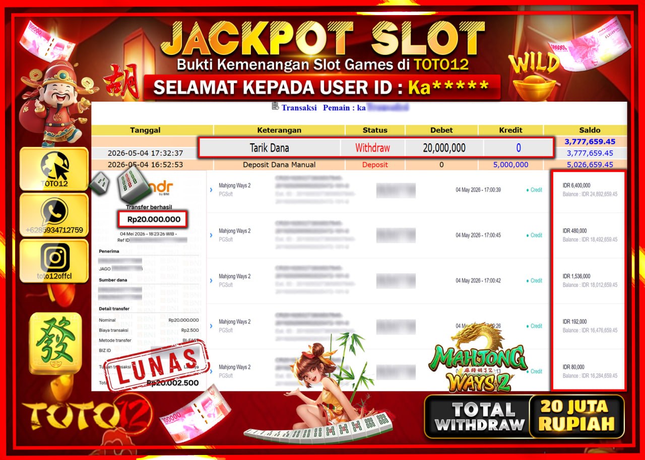 hanya-di-toto12-jp-pasti-di-bayar-lunas-dan-cepat-jackpot-slot-game-mahjong-ways-2-rp20000000-06-45-36-2026-05-05