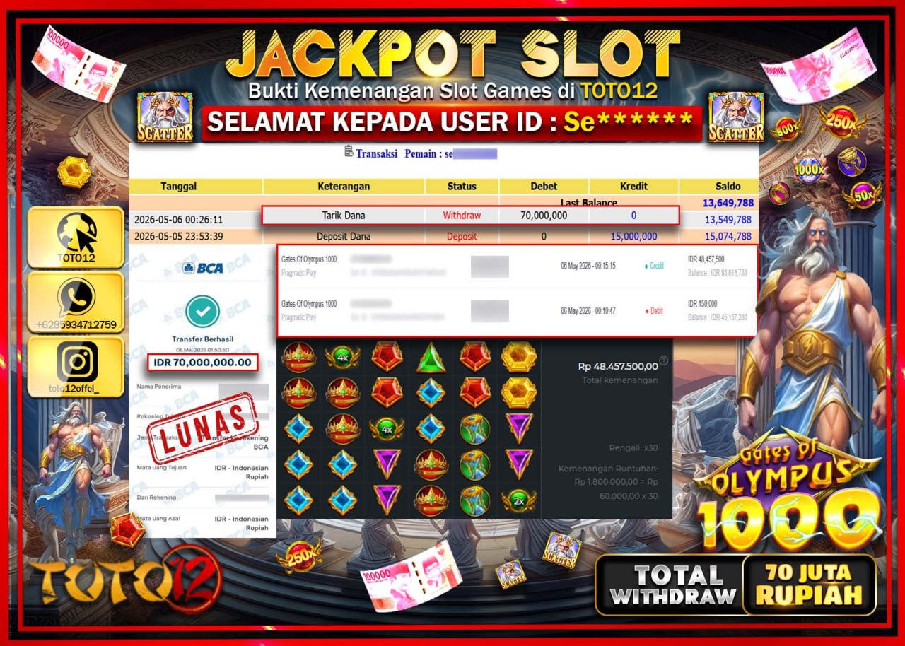 hanya-di-toto12-jp-pasti-di-bayar-lunas-dan-cepat-jackpot-slot-game-gates-of-olympus-1000-rp70000000-08-28-39-2026-05-06