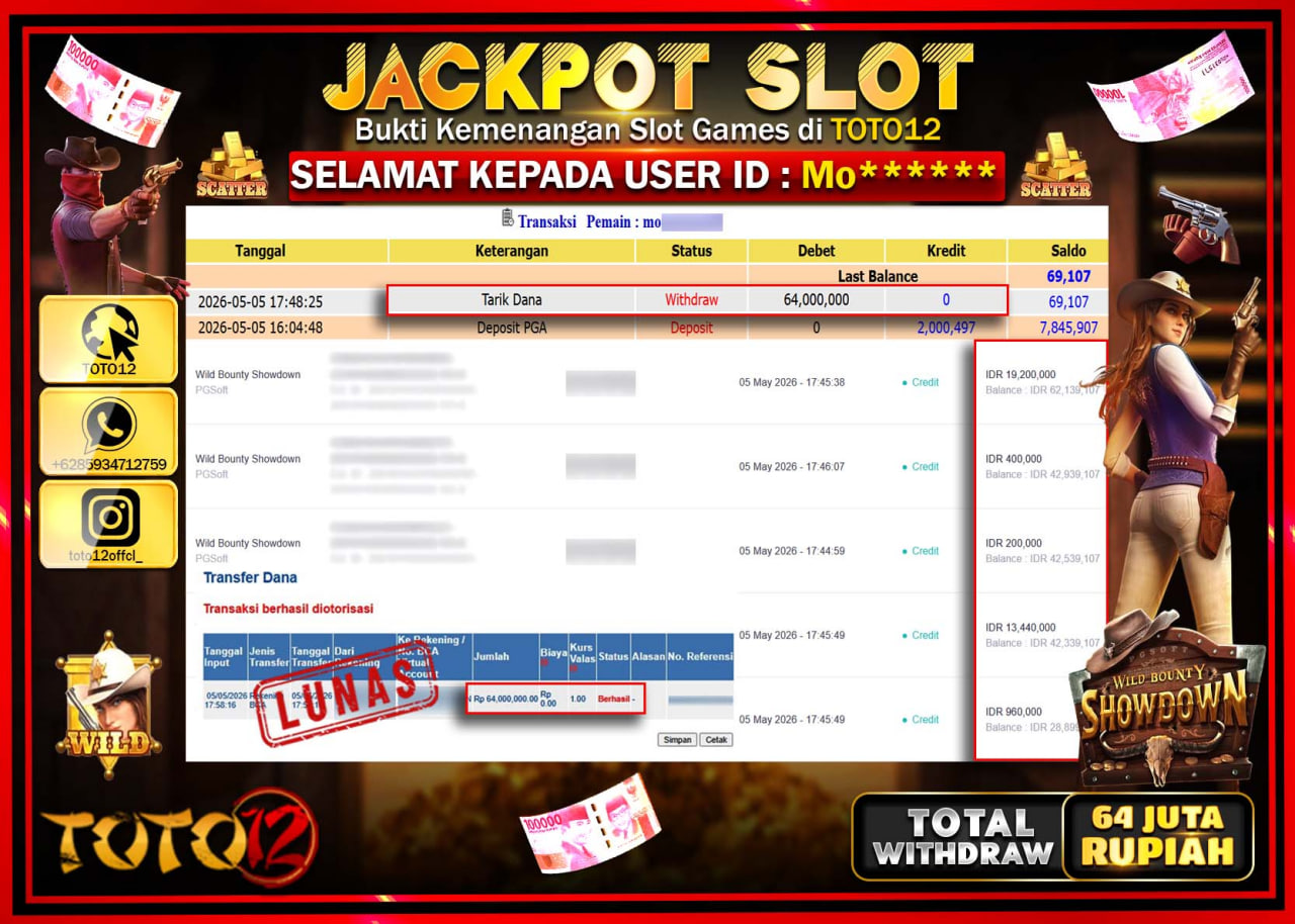 hanya-di-toto12-jp-pasti-di-bayar-lunas-dan-cepat-jackpot-slot-game-wild-bounty-showdown-rp64000000-09-10-04-2026-05-06