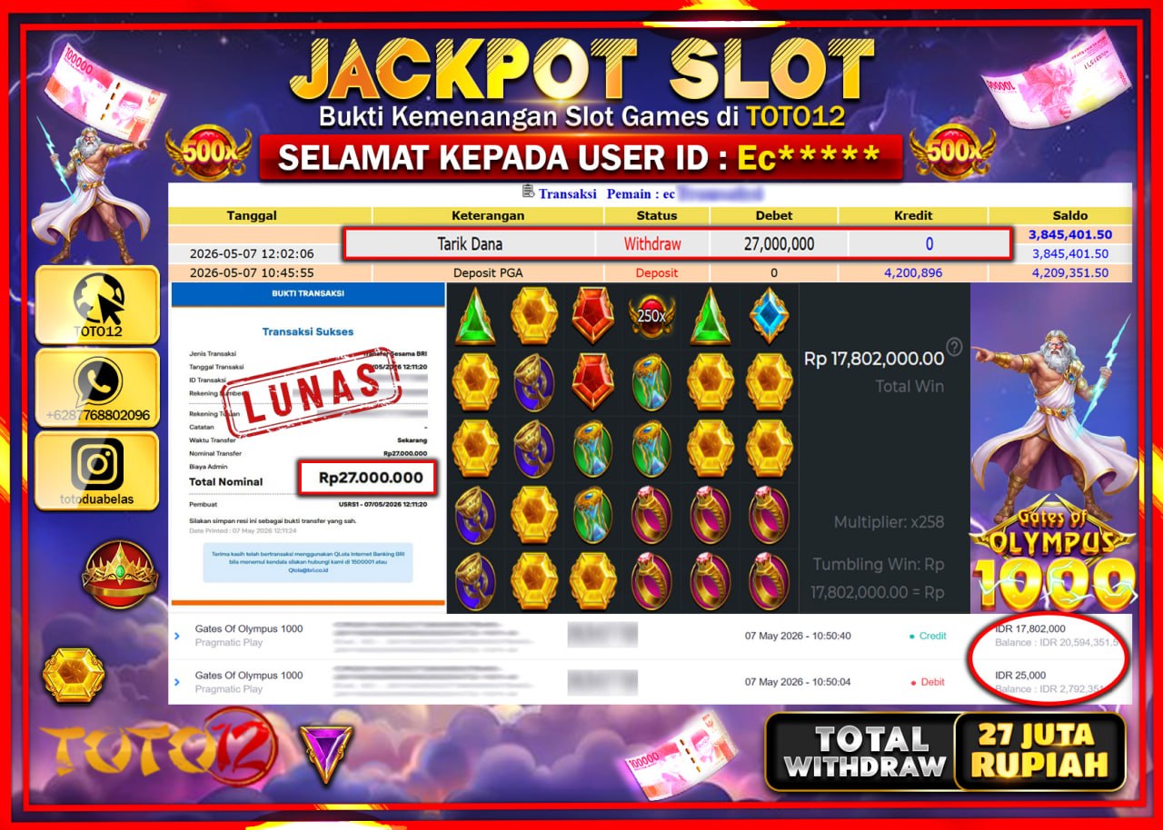 HANYA DI TOTO12 JP PASTI DI BAYAR LUNAS DAN CEPAT!!!!!! JACKPOT SLOT GAME (GATES OF OLYMPUS 1000) Rp27.000.000!!!!