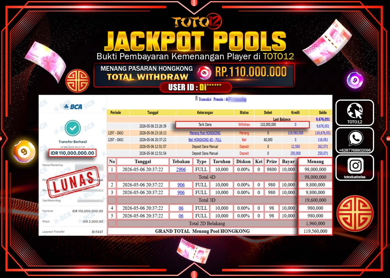 HANYA DI TOTO12 JP PASTI DI BAYAR LUNAS DAN CEPAT!!!!!! JACKPOT POOLS PASARAN (HONGKONG) Rp110.000.000!!!!