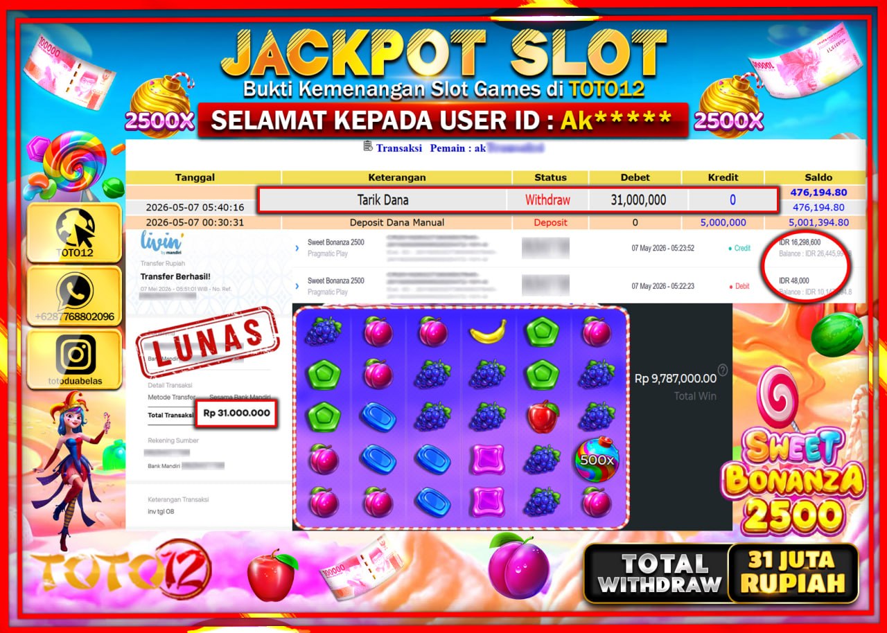 HANYA DI TOTO12 JP PASTI DI BAYAR LUNAS DAN CEPAT!!!!!! JACKPOT SLOT GAME (SWEET BONANZA 2500) Rp31.000.000!!!!