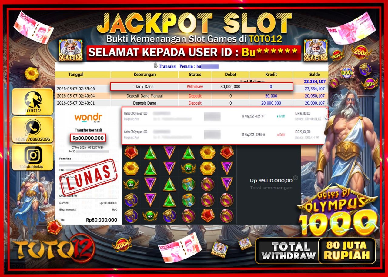 HANYA DI TOTO12 JP PASTI DI BAYAR LUNAS DAN CEPAT!!!!!! JACKPOT SLOT GAME (GATES OF OLYMPUS 1000) Rp80.000.000!!!!