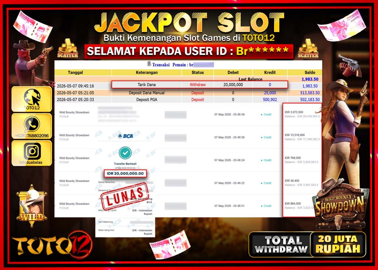 HANYA DI TOTO12 JP PASTI DI BAYAR LUNAS DAN CEPAT!!!!!! JACKPOT SLOT GAME (WILD BOUNTY SHOWDOWN) Rp20.000.000!!!!