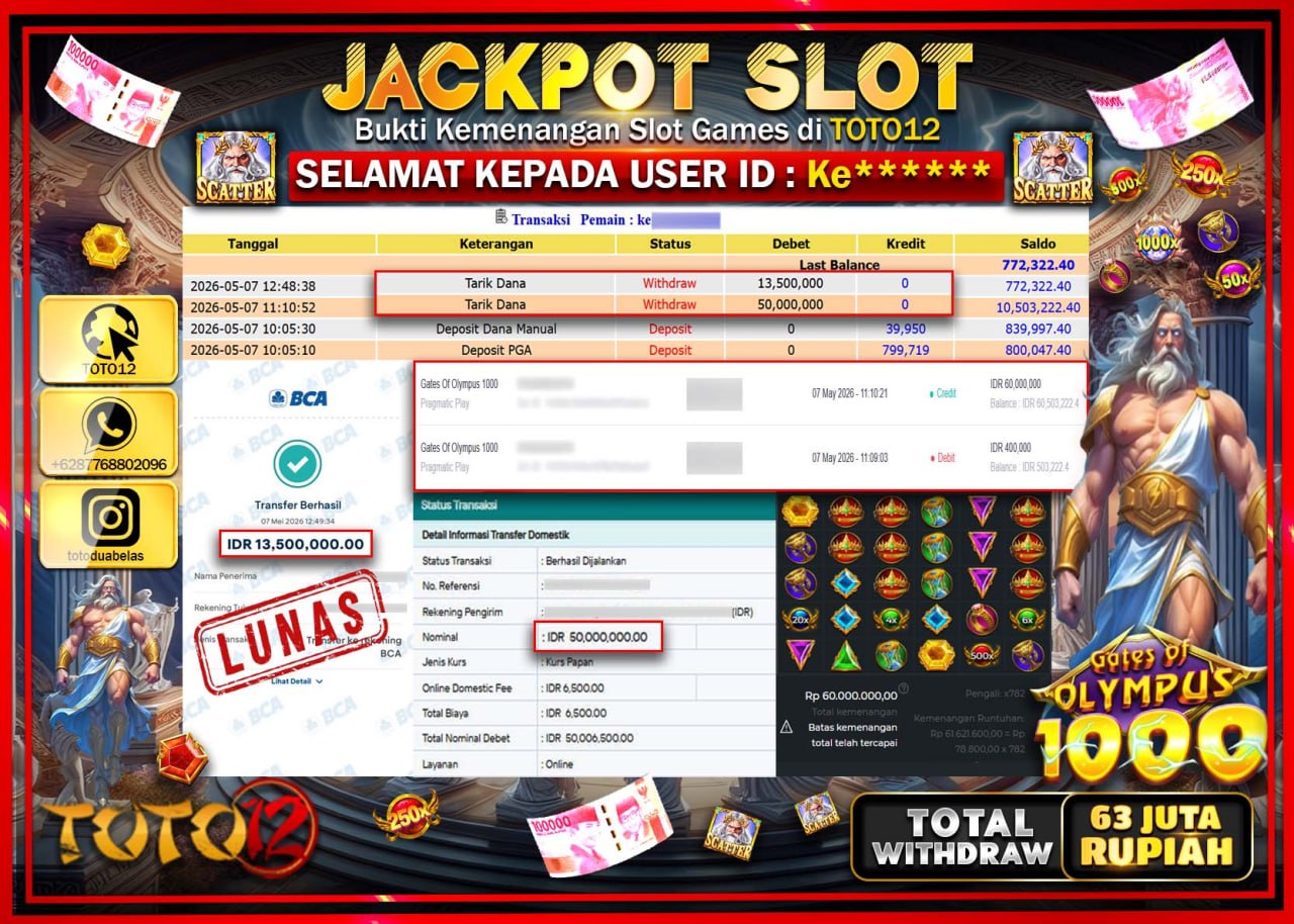 HANYA DI TOTO12 JP PASTI DI BAYAR LUNAS DAN CEPAT!!!!!! JACKPOT SLOT GAME (GATES OF OLYMPUS 1000) Rp63.500.000!!!!